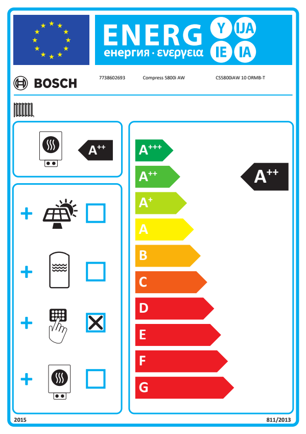 Bosch Compress 5800i 10 MB zostava