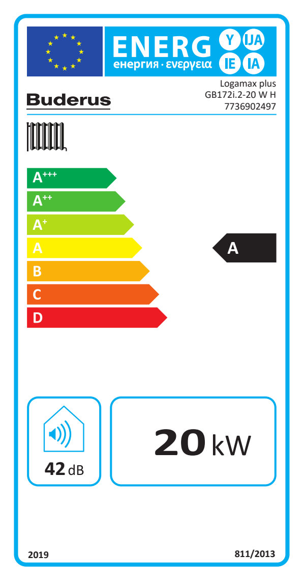 BUDERUS Logamax plus GB172i.2- 20 kW