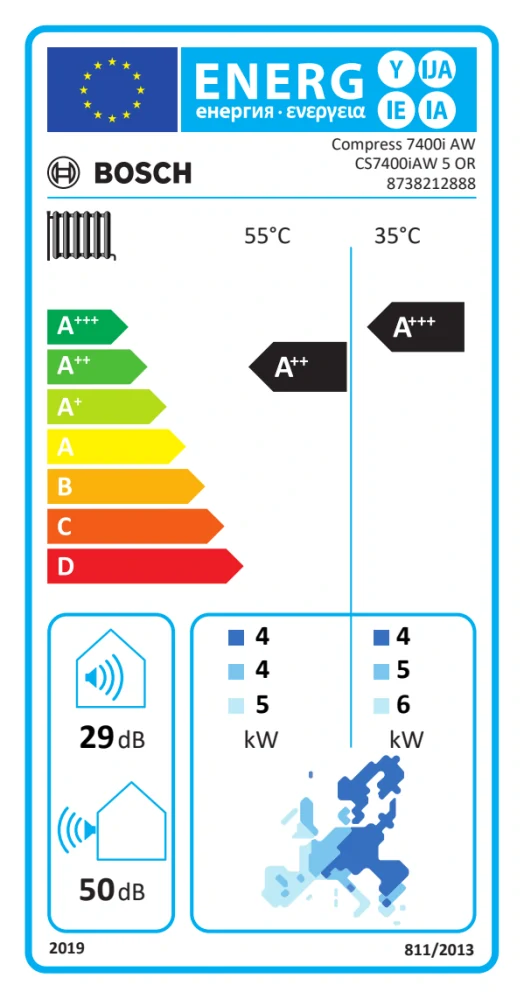 Bosch CS 7400i AW 5 ORE tepelné čerpadlo vzduch/voda 5,4kW