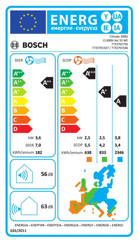 BOSCH klimatizácia single split CL3000i-Set 35 E* nástenná - 3,5/ 3,8kW