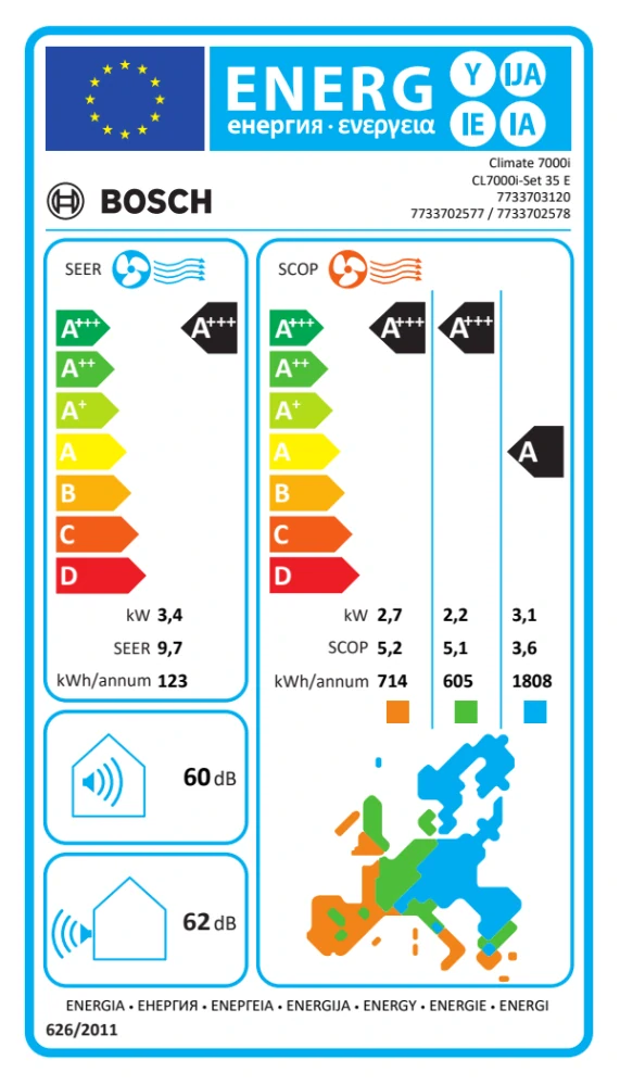 BOSCH klimatizácia single split CL7000i-Set 35 EB nástenná - 3,4/4,1kW