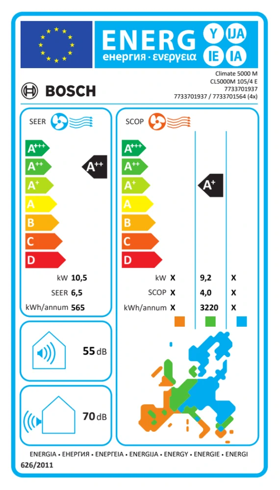 BOSCH Klimatizácia Multi Split CL5000M 79/3 E - Vonkajšia jednotka 7,9-8,2kW