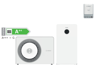 Bosch Compress 5800i 4 MB zostava