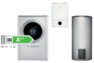 Bosch Compress 7000i 13E zostava