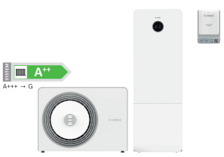 Bosch Compress 5800i 10 M zostava